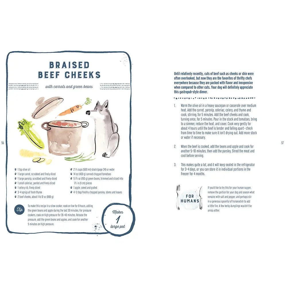 A recipe card for Braised Beef Cheeks with text, ingredients list, cooking instructions, and a small illustration of beef and vegetables on a light blue background.
