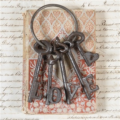 Decorative keychain with keys spelling 'LOVE' on a vintage-style background